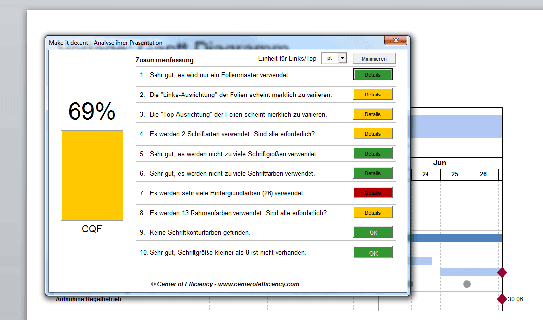 Powerpoint Designcheck Automatische Analyse Und Formatierung Von Prasentationen